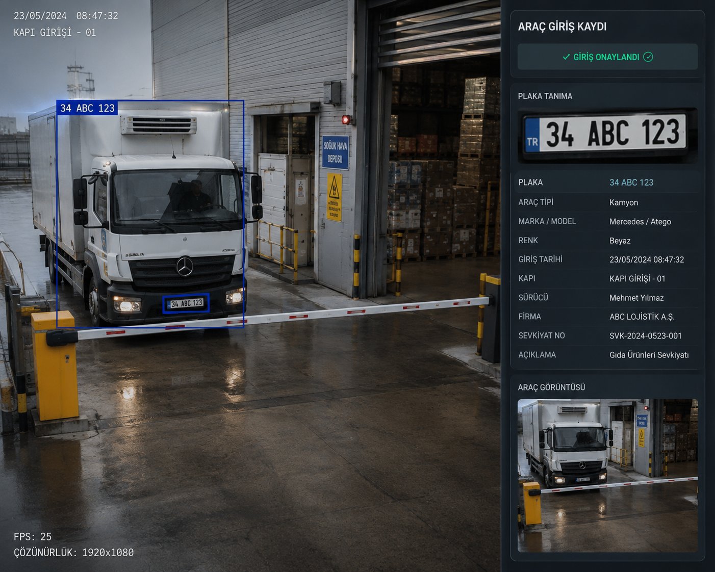 Delivery truck at loading gate